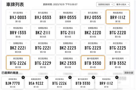 車牌吉凶易經|車牌選號工具｜附：車牌吉凶、數字五行命理分析 – 免 